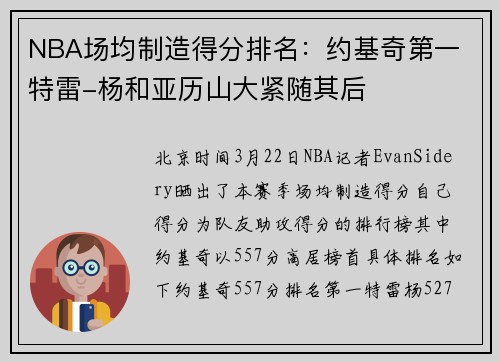 NBA场均制造得分排名：约基奇第一 特雷-杨和亚历山大紧随其后