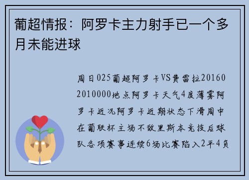葡超情报：阿罗卡主力射手已一个多月未能进球